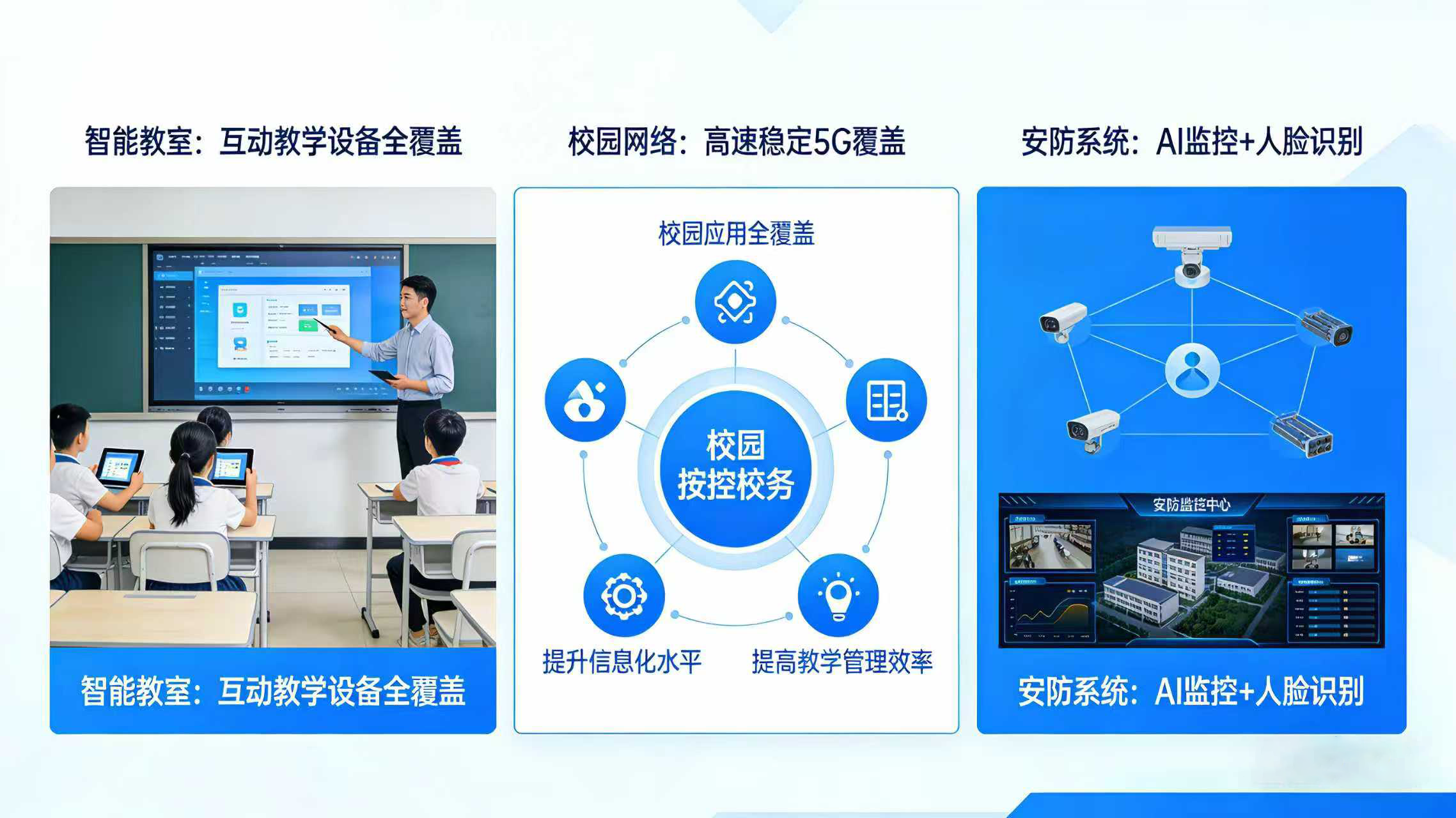 智慧校园
