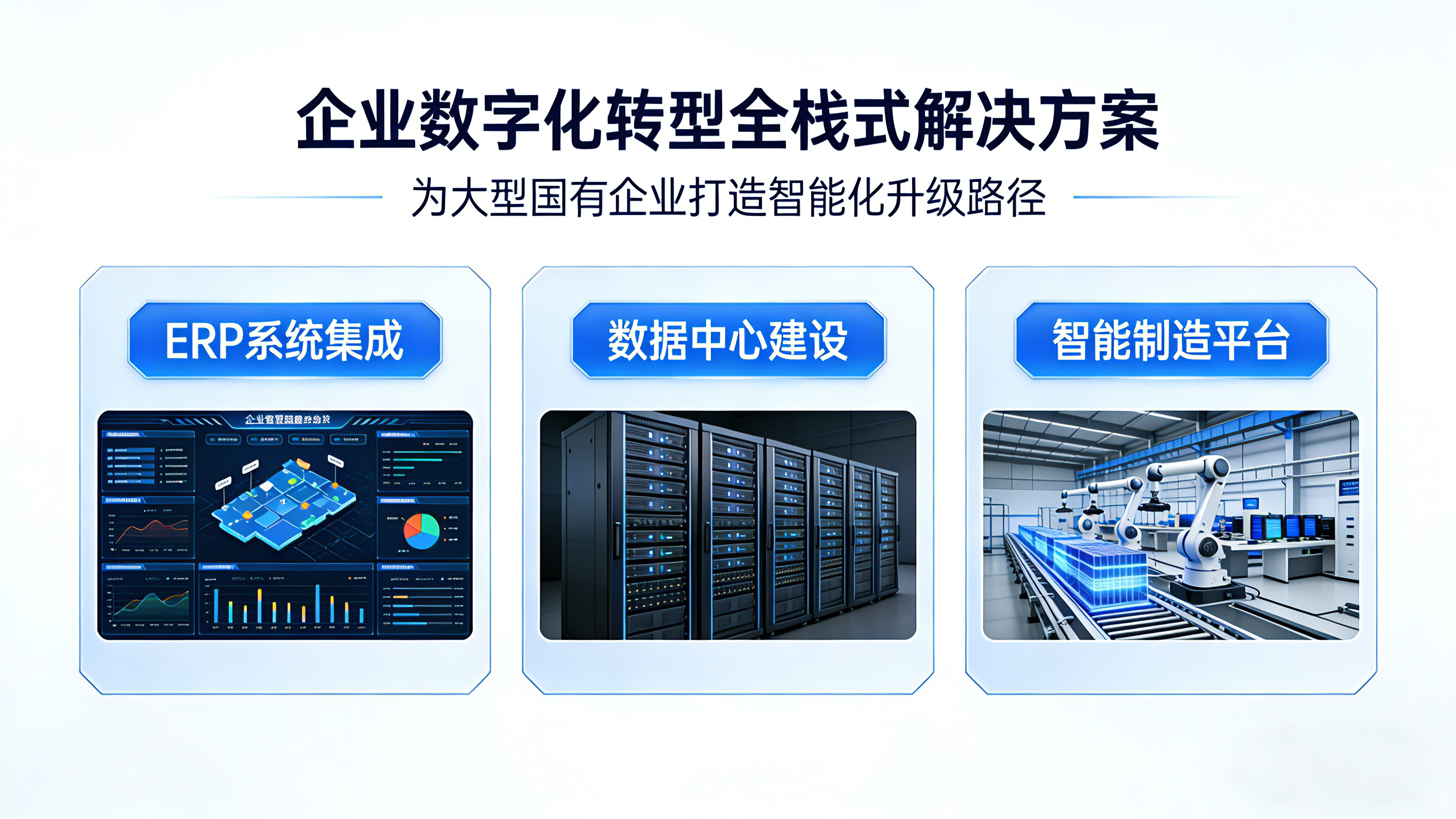 企业信息化