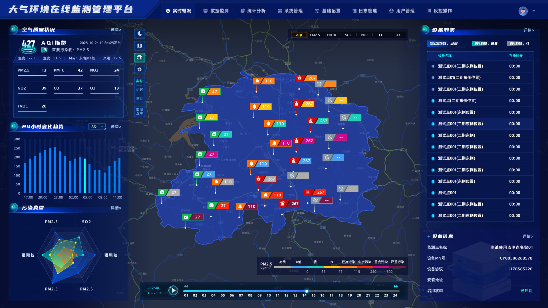 智慧环保