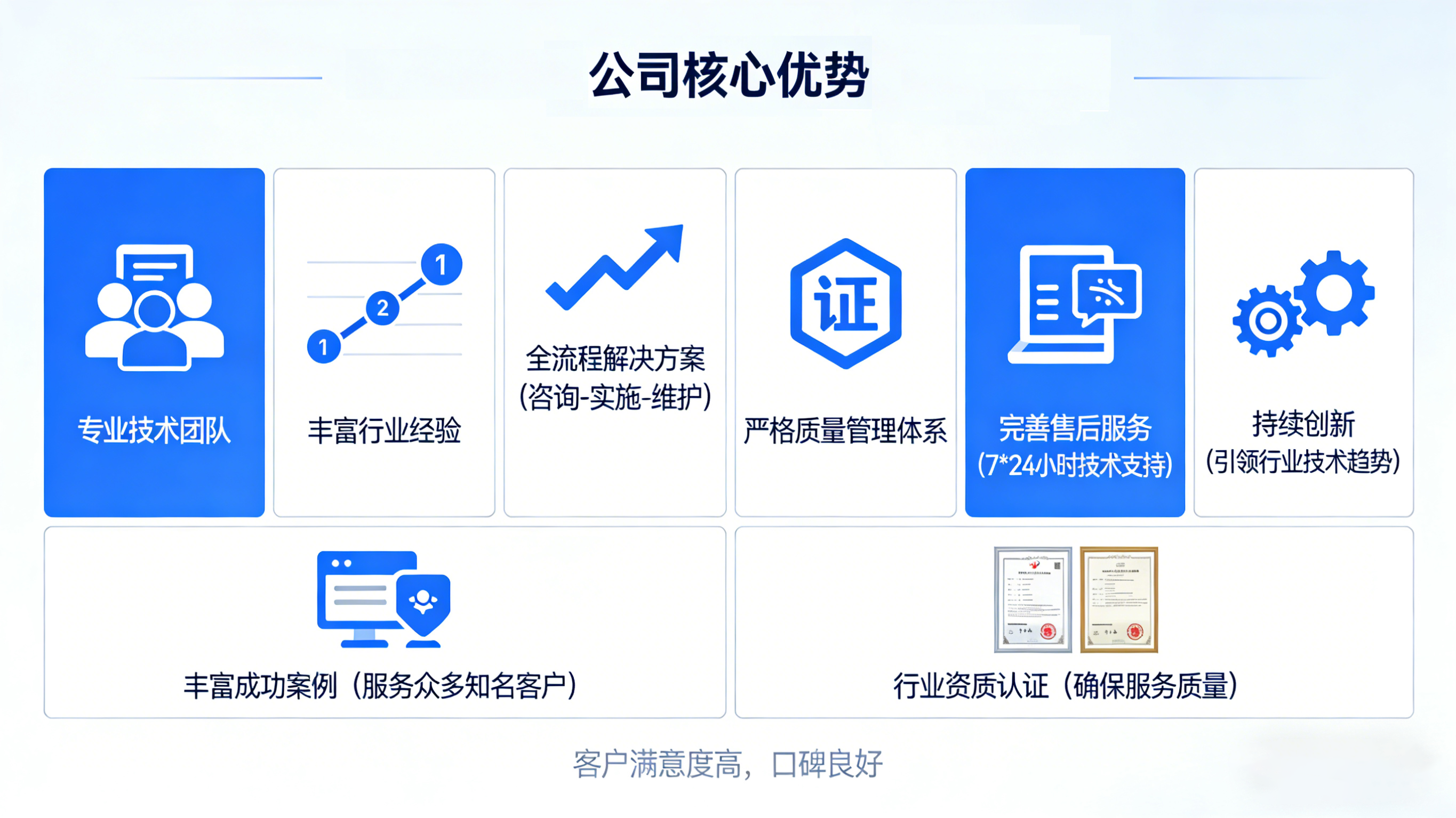 专业团队